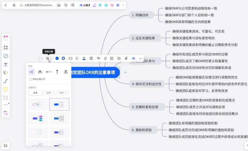 如何又快又好、又便宜地开发出一个软件系统(开发沟通环节软件系统对接) 软件开发