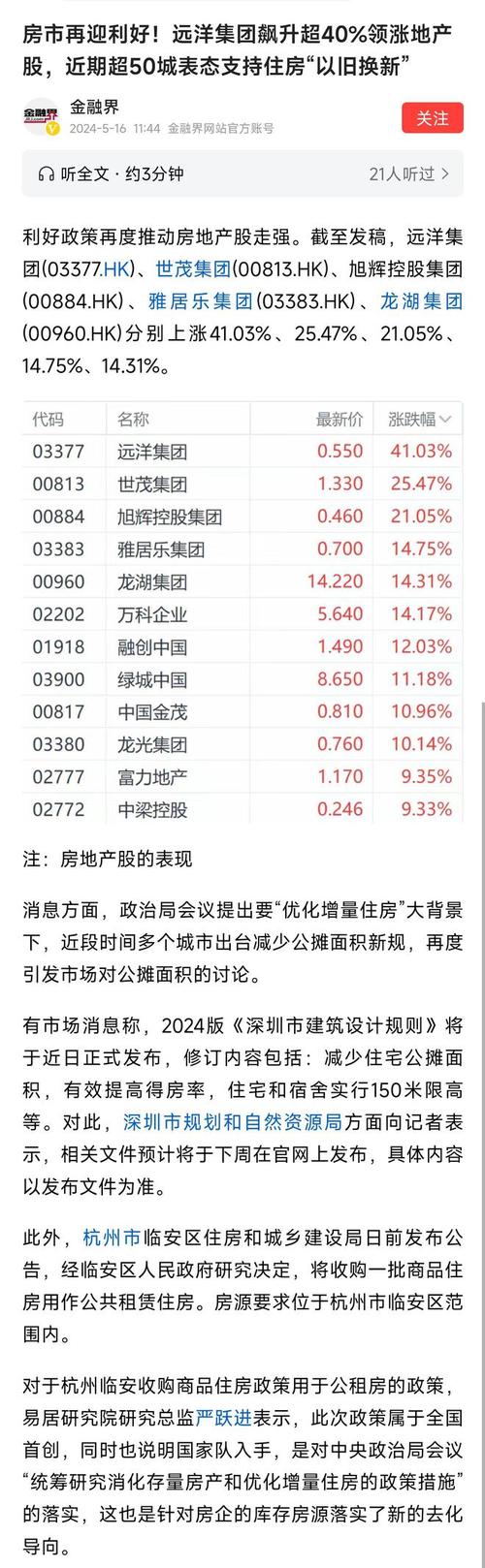 这家软件开发商还有30%上涨潜力(金融界增长迁移该公司客户) 软件优化