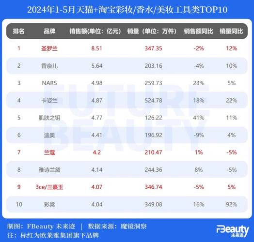 淘宝上淘上市公司！焦作万方第一大股东2.11亿股淘宝网拍卖(拍卖亿元竞买大股东吉奥) 排名链接