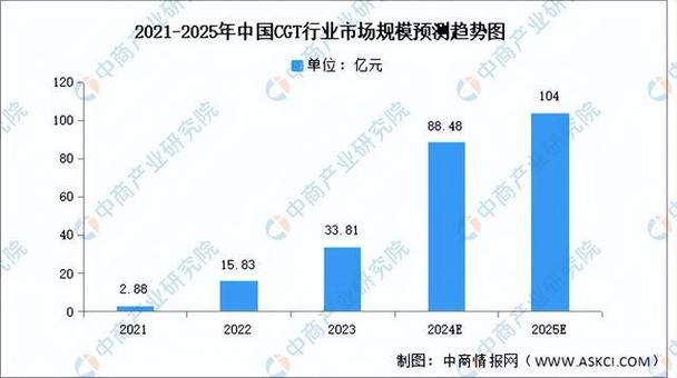 2024-2029中国协议栈软件市场现状研究分析与发展前景预测报告(协议软件万元中国市场毛利率) 排名链接