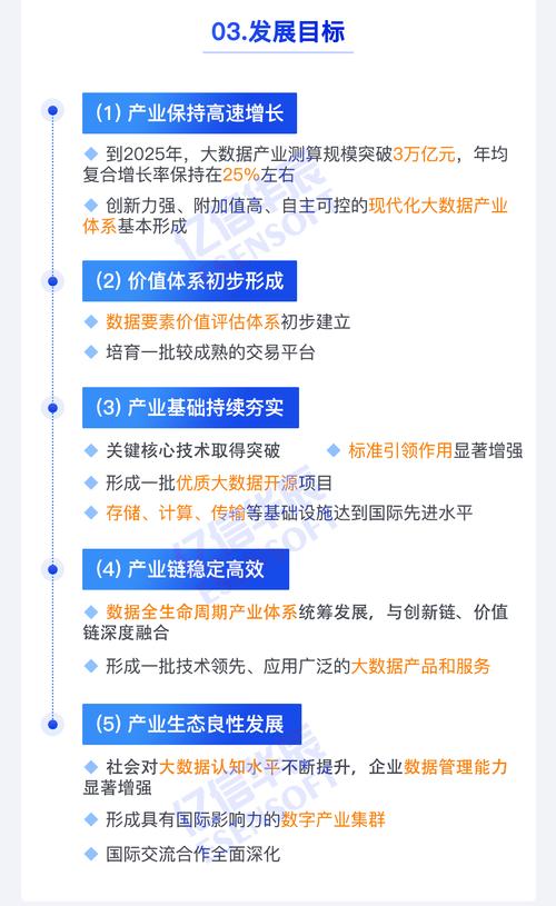 为什么不大力发展大数据产业？(产业数据气候资源大力发展发展) 软件优化