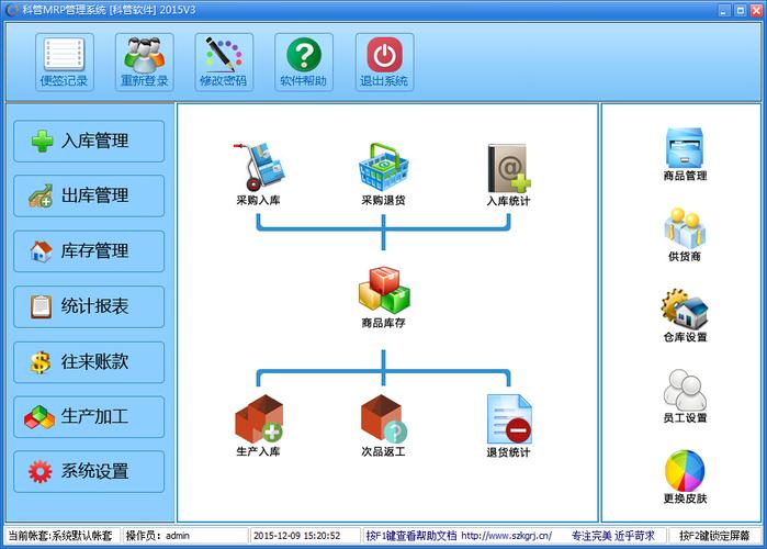 医疗器械生产企业综合管理软件（MRP）介绍(功能管理软件可以实现软件生产企业) 排名链接