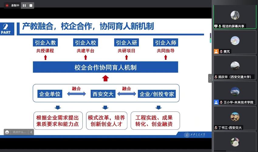 校企协同育人 构建成渝双城新兴技术人才生态(华为育人校企人才培养生态) 软件开发