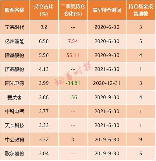 常州拟设立工业与能源互联网基金 总规模预计30亿(基金互联网中美能源工业) 99链接平台