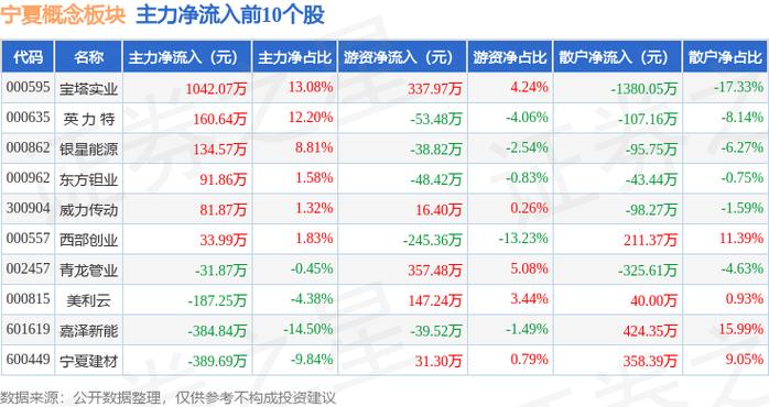 宁夏：APP开发后期的维护费用是怎样的？(维护更新产品成本后期) 软件优化