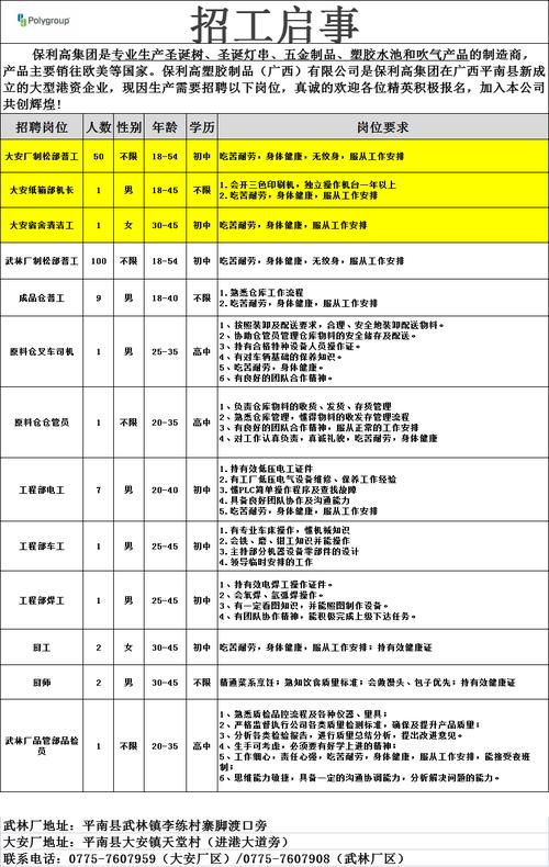 40家企业110个岗位等你来选(岗位上班时间工资招聘蕲春) 排名链接