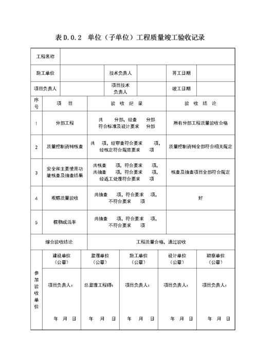 附详细的验收表格及流程(验收检查工程施工质量) 软件优化