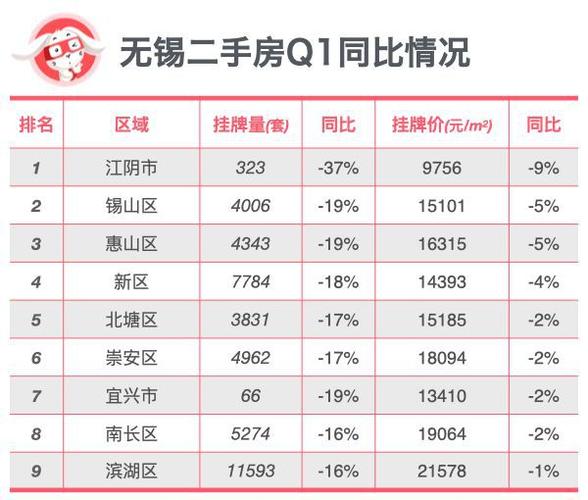 【全疆对比】阿克苏的房价到底贵不贵？(房价不贵楼市放眼的是) 99链接平台