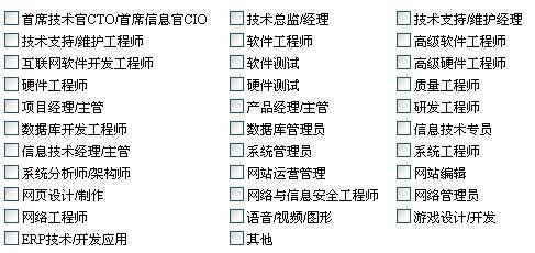 程序员常见岗位有哪些？(工程师程序员岗位技术服务器端) 排名链接