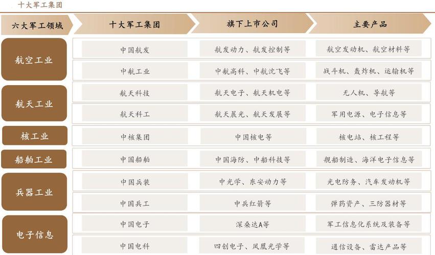 辽宁软件开发哪家好(软件开发军工领域公司) 软件开发