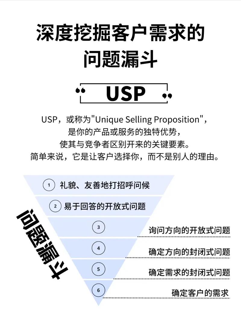 三个聊天步骤，既能让客户认可你又能挖出客户需求(客户销售技巧聊天挖出) 软件开发