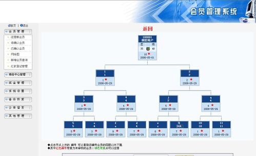 河南直销软件开发(直销负面情绪行业到位) 99链接平台