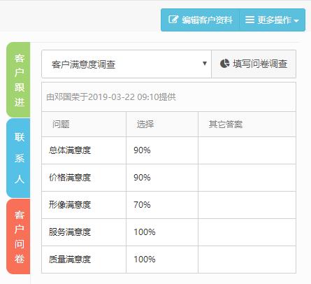 知客CRM成功案例：重庆川仪(知客装置客户工业服务) 软件优化