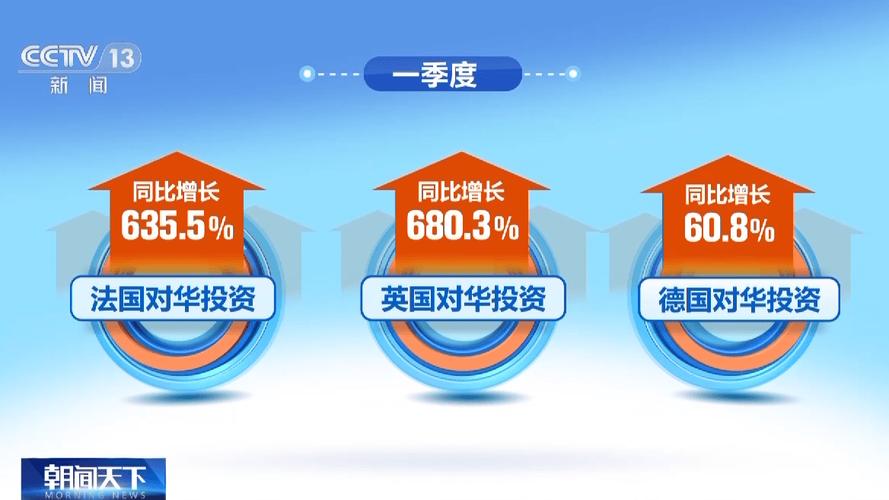 信息软件、文体娱产业新登记户数分别增长72%、42%(同比增长登记主体经营交汇点) 软件开发