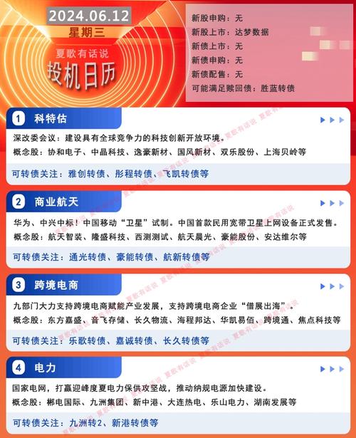 智通港股公告精选︱(12.5)佳兆业物业、兖煤澳大利亚、创梦天地 12月6日上市(亿元回购万股销售额港元) 软件开发