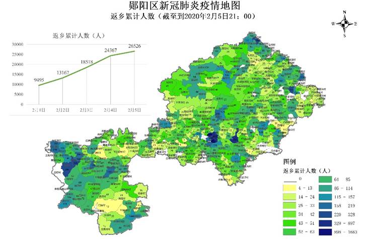 中石大研发APP远程助力湖北郧阳区战\"疫”(疫情研发扶贫数据地图) 软件优化