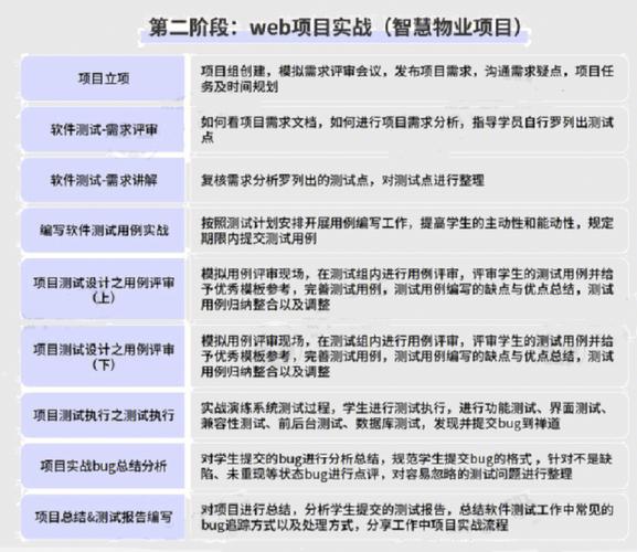 uniapp 项目开发经验总结(项目事件通知页面弹出) 软件开发