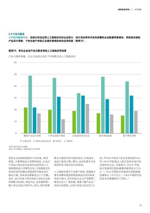 闵行这家智能制造企业今年预期销售总量提升10%(闵行智能电梯总量这家) 软件优化