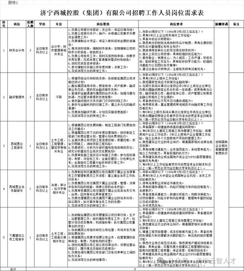 济南产权交易服务有限公司2022年招聘公告(招聘产权交易服务有限公司人员公告) 排名链接