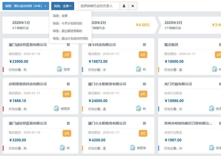 知客CRM成功案例：重庆天畅远业网络技术有限公司(知客税务局网络技术公司系统) 软件开发