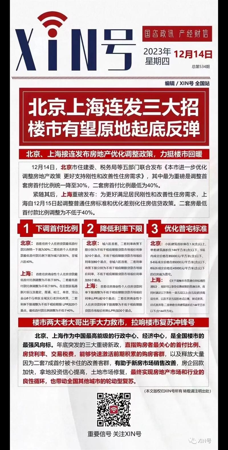 新政 | 北京市加快建设信息软件产业创新发展高地(软件产业技术商业机会信息提供) 99链接平台