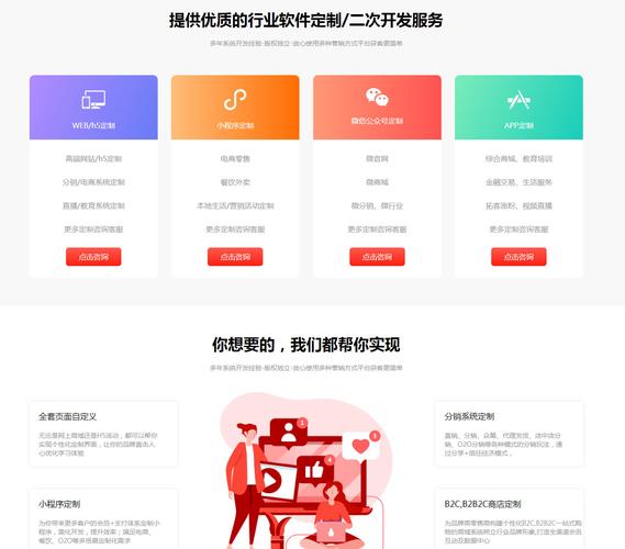 iOS苹果系统App开发需要多少钱？(开发系统开源模板软件) 软件优化