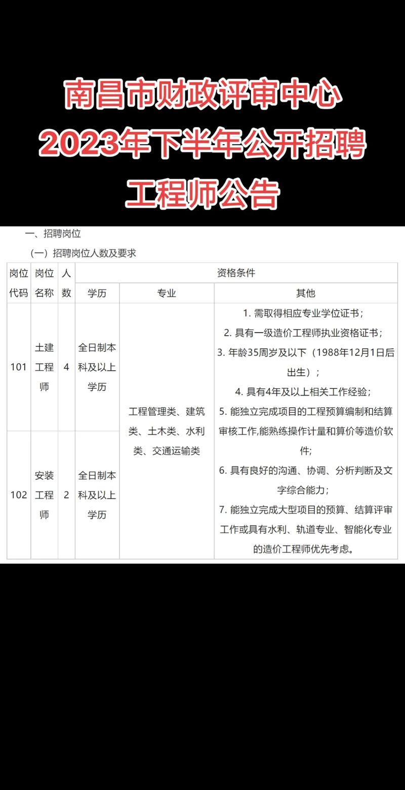 2023/10/14-长沙-最新招聘职位(工程师职位经理开发方向) 软件优化