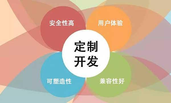 对企业的益处有哪些？(软件定制益处企业开发) 软件开发