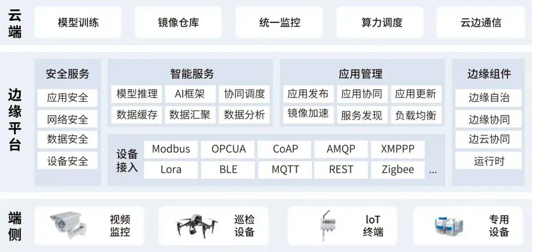 2022年江苏省13市重点领域首版次软件产品申报流程是什么？(软件产品软件版次单位征集) 99链接平台