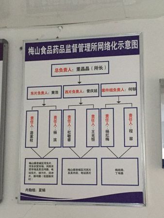 提升食品安全保障水平(监管网格食品安全齐鲁信息化) 99链接平台