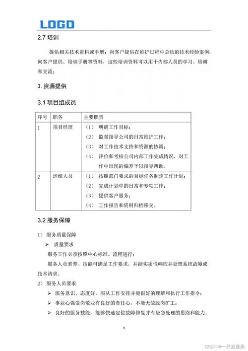 软件外包开发维护方案(维护方案包括软件外包) 排名链接