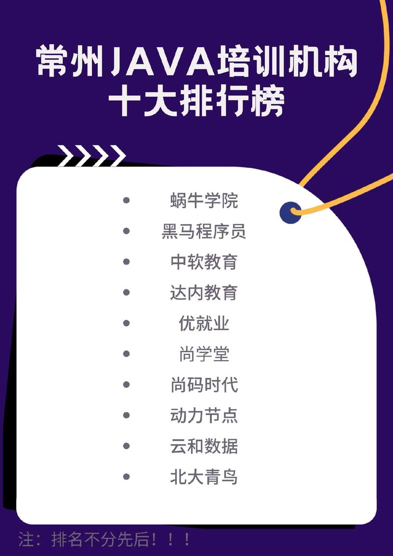 常州IT培训哪家靠谱？Java开发的课程内容怎么样？(开发上元培训机构我心课程) 排名链接