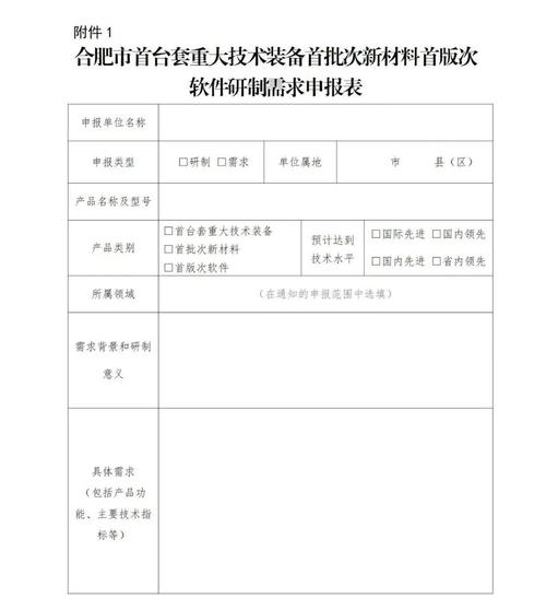 关于开展2024年江苏省重点领域首版次软件产品征集工作 的通知(软件产品征集单位版次软件) 软件开发