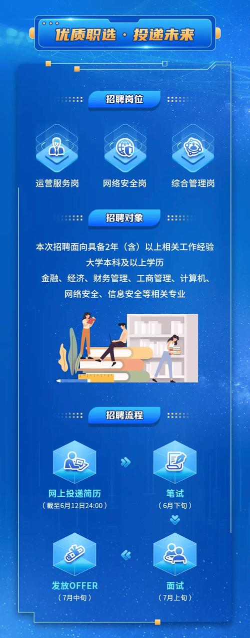 【社招】中国节能党委管理的领导人员岗位2023年度公开招聘(岗位编辑器报名人员企业) 排名链接