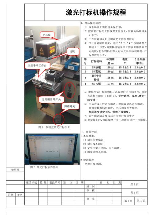 激光打标机教程(缩放图像导出教程激光打标机) 软件优化