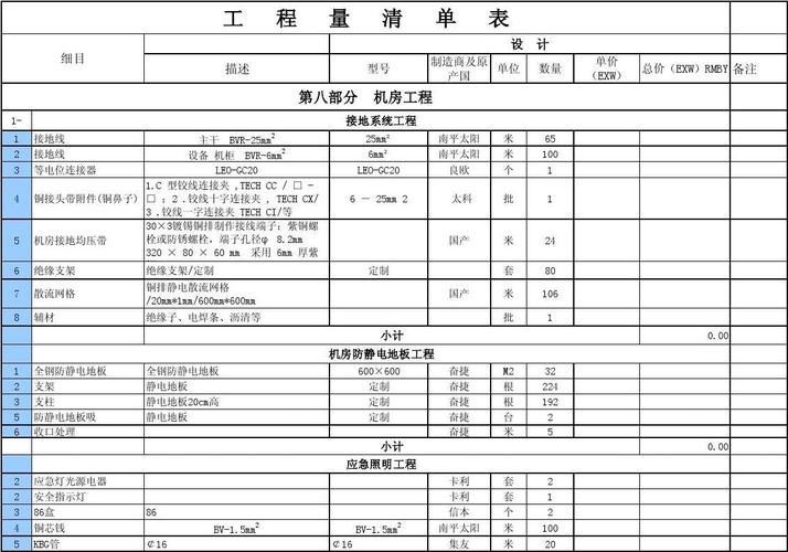 镇江市建设工程市场信息价(工程造价造价信息市场价格建设工程) 排名链接