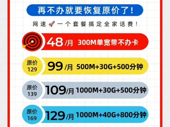 湖北超半数小区通千兆宽带！价格是……(用户小区网速接入电信) 99链接平台