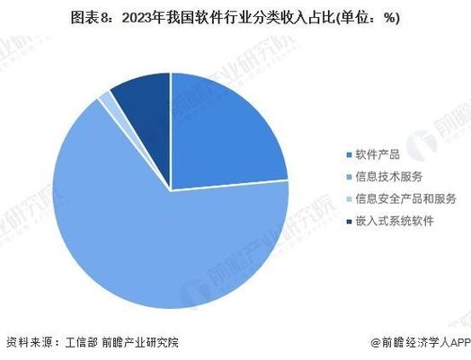 美股IPO新动向给我们投资的启示丨全球金融观(市值给我们市场美股新股) 排名链接