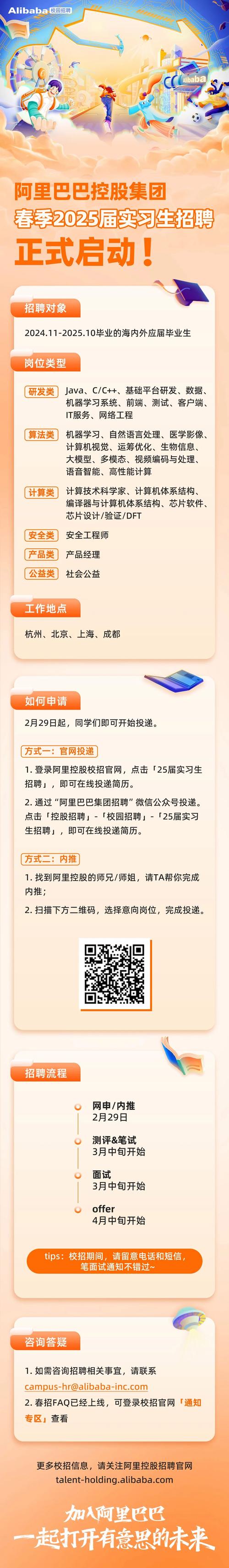 漳州开发区速迈网络技术工作室招聘(提供招聘阿里巴巴生活网络技术) 99链接平台