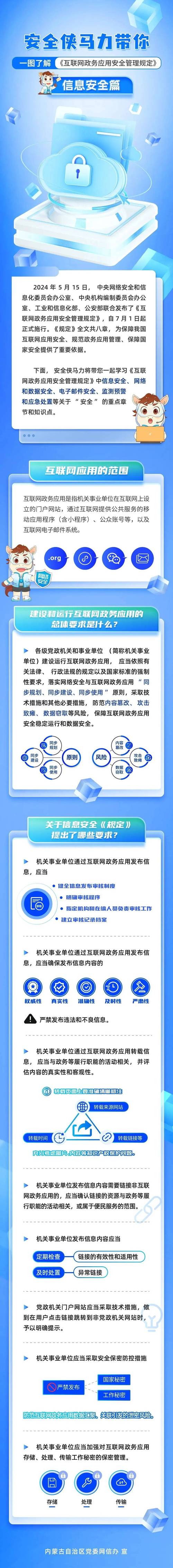 互联网政务应用安全管理规定(互联网政务机关事业单位网络安全党政机关) 软件优化