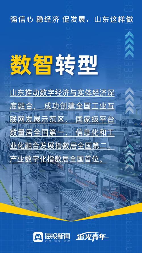 强信心 稳经济 促发展 | 山东：发挥开发区主力军作用 做大做强主导产业(园区开发区主力军医疗器械美达) 软件开发