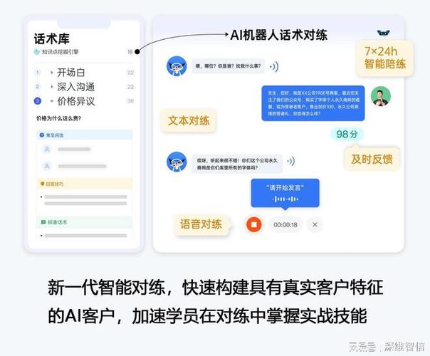 上海APP定制开发那点事—与销售沟通和与技术沟通软件需...(沟通开发销售技术软件) 排名链接