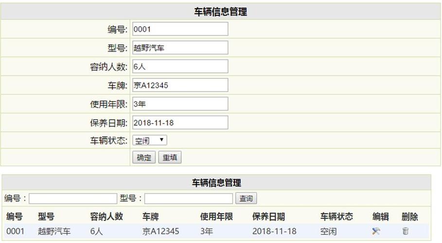 车辆信息化管理系统专业版软件开发设计解决方案(报表专业版车辆字段表格) 99链接平台