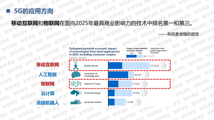 程序员该如何转型 5G 开发？(开发都是英文转型就绪) 软件开发