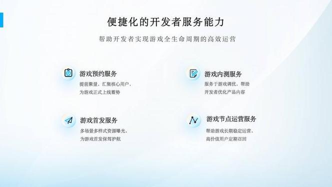 游戏行业开发前景如何 游戏软件开发行业无疑是一个高...(开发是一个市场公司自己的) 99链接平台