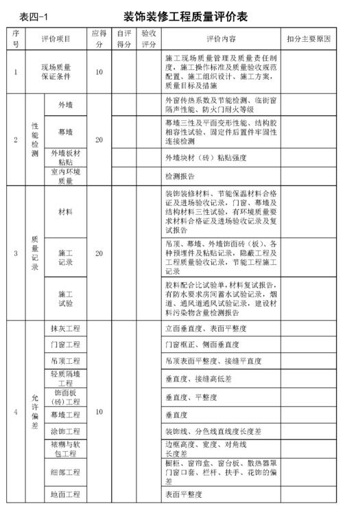 “质量标准手册APP”上线啦！河北工程建设质量标准免费“掌上查”(质量标准手册工程建设质量工程质量) 99链接平台