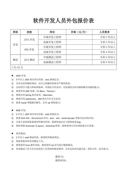 包头 app开发 价格表(开发价格表包头价格制定) 软件开发