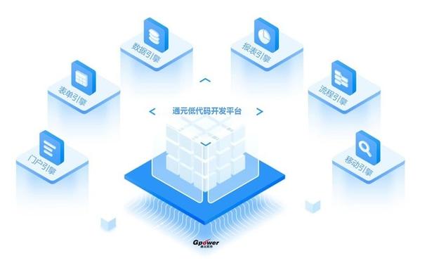 CRM系统开发费用一揭秘——揭开开发成本谜团(开发系统费用企业需求) 软件优化