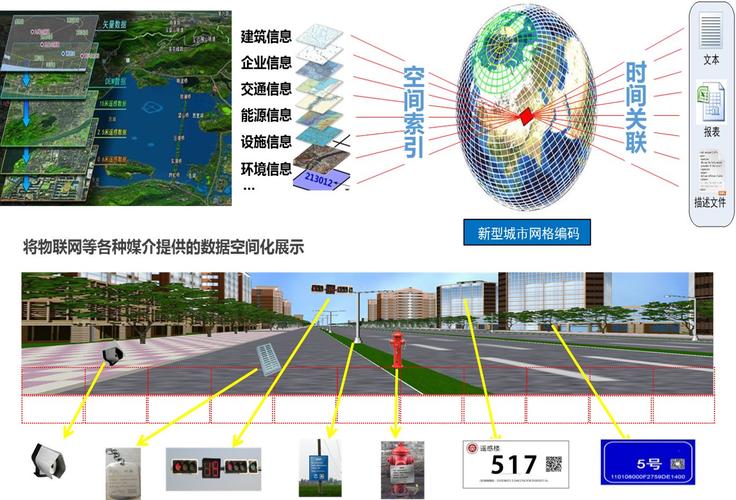 浪潮软件：5780万中标上海市虹口区\"城市智脑1.0\"建设项目(城市数据智慧中标场景) 软件优化