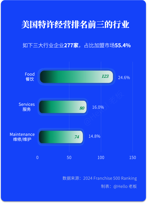 怎么避免那些坑？(开发软件行业市场价格) 99链接平台